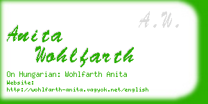 anita wohlfarth business card